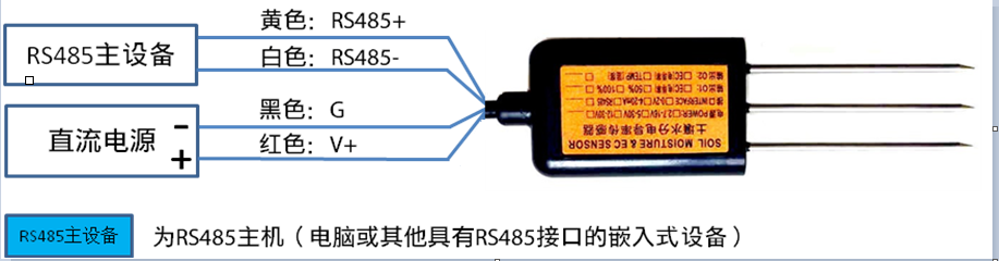 土壤温湿盐传感器