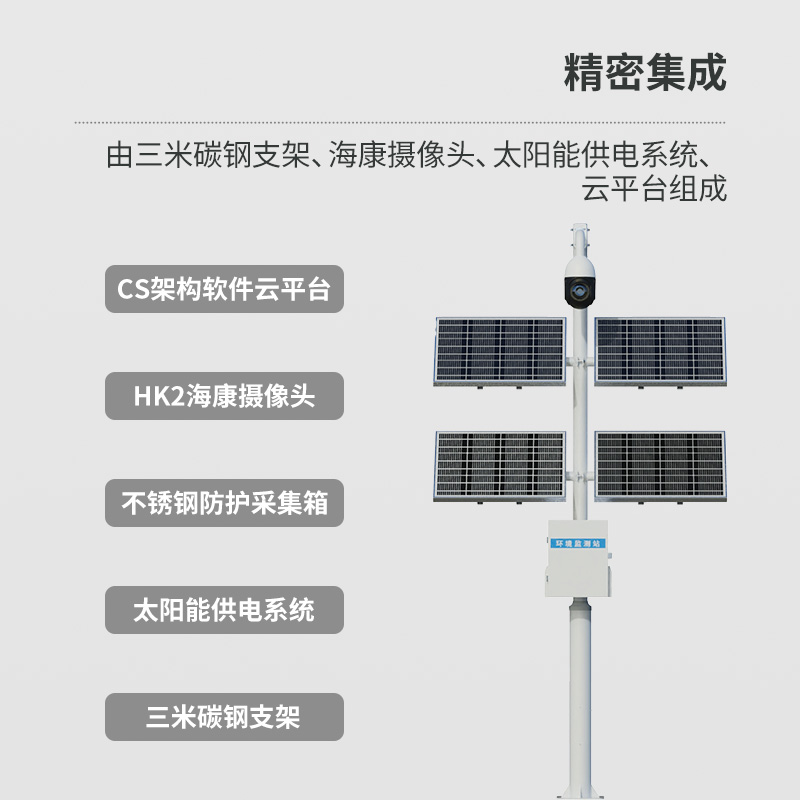 苗情生态自动监测系统:植物生长的实时“摄像头”