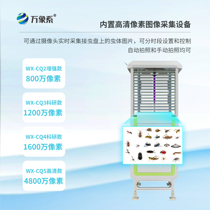 智慧虫情测报系统——农业害虫的“克星”