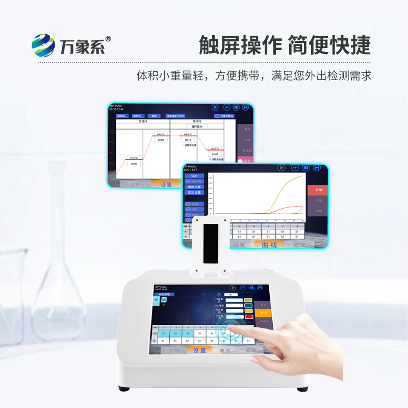 双通道16孔pcr:宠物病毒检测的“快速侦探”