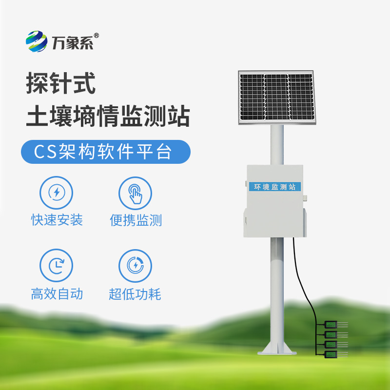 土壤无线墒情监测站,如何帮助调节农田灌溉管理?