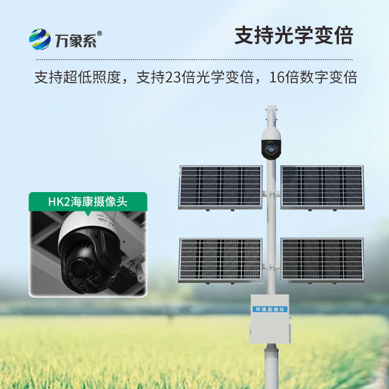 苗情灾情监控系统,实时洞察,掌握作物生长动态