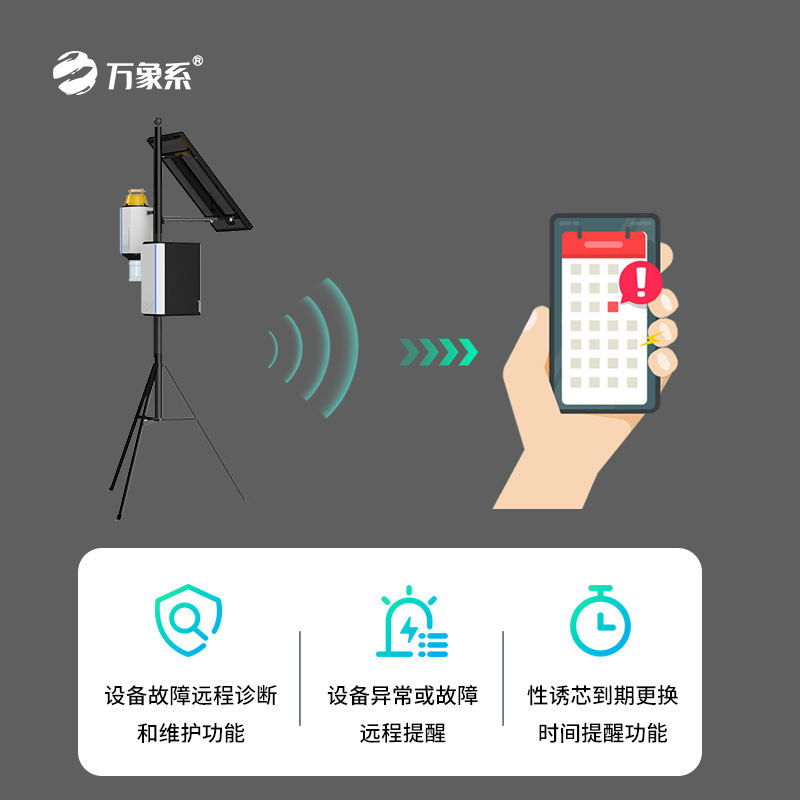 靶向害虫自动测报系统如何精准识别害虫?