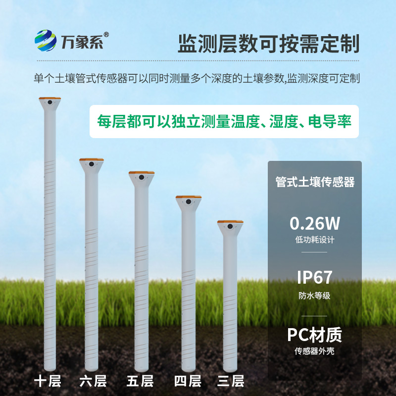 十层管式土壤墒情监测仪——土壤里的十层电梯